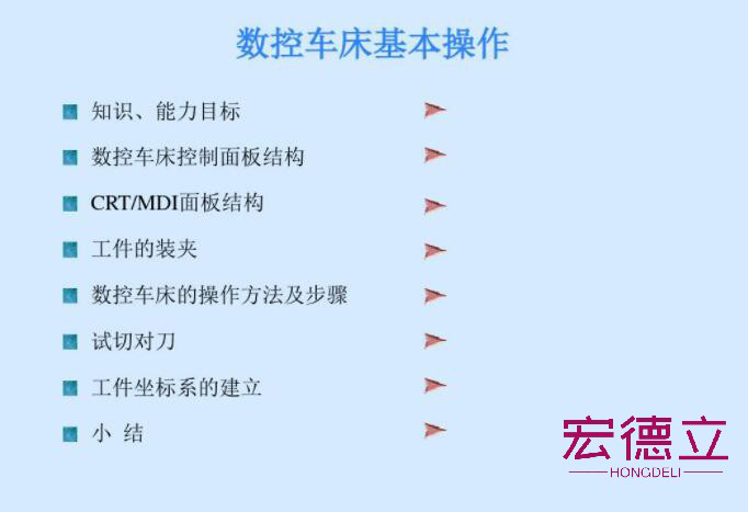 數(shù)控車(chē)床基本操作